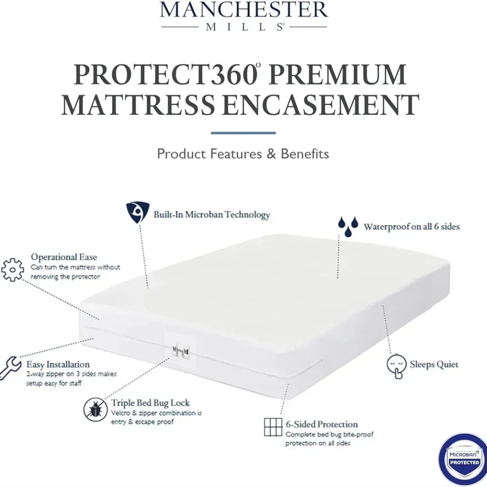 Manchester Mills Queen Mattress Encasement